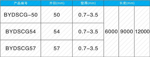 江永钳压式声测管规格尺寸
