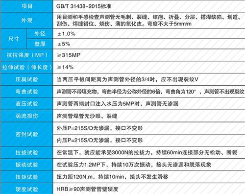 江永钳压式声测管性能特点